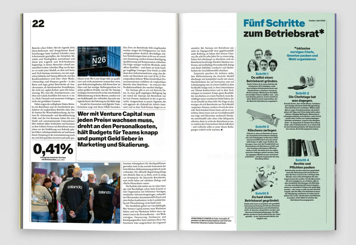 Surplus #8 – Wirtschaftsdemokratie